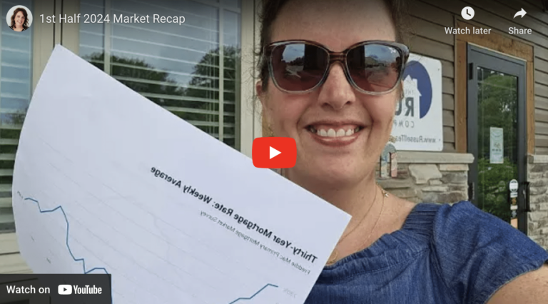 First Half of 2024 Tippecanoe County Housing Market Recap